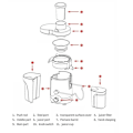 Miniatyrbild 4 av 4: 220V 600W Hushåll Elektrisk Frukt Grönsak Hel Automatisk Centrifugal Juicer Juicer