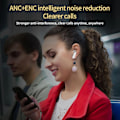 Miniatyrbilde 4 av 5: TWS Earplus ANC Active Noise Cancellation Earphone With Touch Control