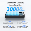 Miniatyrbilde 4 av 6: 65W Power Bank 30000mAh PD Quick Charge SCP FCP Powerbank Bærbar Ekstern Batteri lader