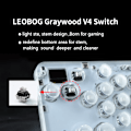 Pikkukuva 4 / 6: Gamerfinger Hitbox Controller Arcade Joystick Street Fight Stick