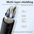 Miniatyrbild 4 av 8: USB 3.0 Förlängning kabel hona till hane förlängare sladd 6A höghastighet överföring data kabel