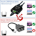 Miniatyrbilde 4 av 7: Splitter Connector Adapter 1 to 2 Ways Lan Ethernet Splitter Gigabit Coupler  Connect Baptop Network Cable