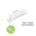 Miniatyrbillede 3 af 8: Bevægelse Sensor Lys Trådløs LED Nat Lys USB Genopladelig Nat Lampe Til Køkken Skab Klædeskab Lampe