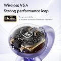Miniatyrbilde 3 av 11: Øre Klips Bluetooth Hodetelefoner