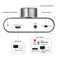 Miniatyrbillede 2 af 5: Nobsound Mini Bluetooth 5.0 TPA3116 Digital Forstærker Hifi Stereo Audio Receiver