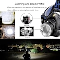 Miniatyrbillede 6 af 7: Professionel Kraftfuld LED Pandelampe Genopladelig Teleskopisk Zoombar Forlygte Udendørs Vandtæt Work Pande Lampe