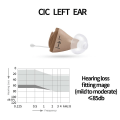 Miniatyrbillede 7 af 8: Invisible Hearing Aids Sub Brand Channels Digital Hearing Aid Mobil Phone APP Program Fitting