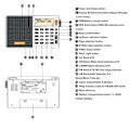 Pikkukuva 4 / 7: Kannettava Digitaalinen Radio FM Stereo/SW/MW/LW SSB AIR RDS Radio Kaiutin LCD Näyttö herätys kello radio