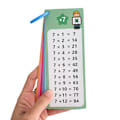 Miniatyrbilde 7 av 7: Beste kvalitet 0-12 Multiplikasjon Diagram Tider Tabell Kort Selv Sjekk Matte Læring ToolmMontessori Matematisk Opplæring Læring Hjelpemidler