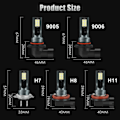 Pikkukuva 3 / 6: LED polttimo 9005 HB3  Led lamppu Super kirkas auto sumu valot