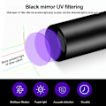 Miniatyrbillede 7 af 8: 3W Mini 365nm UV Lommelygte Ultraviolet Sortlys USB Genopladelig Lilla Linternas Tæppe Kæledyr Urin Detektor