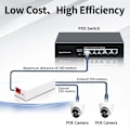 Miniatyrbild 4 av 7: 2 Port POE Repeater 10/100Mbps 1 till 2 PoE Extender med IEEE802.3af/at Plug&Play