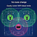 Miniatyrbillede 4 af 7: 2,4G 300Mbps Trådløs USB WiFi Repeater Extender WiFi Signal Forstærker Booster Langrækkevidde Wi-Fi Router Hjem Netværk Udvidelse