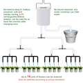 Miniatyrbillede 4 af 9: 12 Pumpe Automatisk Plante Blomst Vanding Pumpe Hjem Sprinkler Dryp Vanding Enhed Pumpe Timer System Kit Have Værktøj