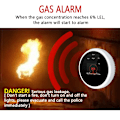 Miniatyrbillede 5 af 7: Tuya Wifi Lækage Med Temperatur Funktion Brændbart Gas Detektorer Support Hjem Smart Life Natural Gas Alarm