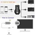 Miniatyrbillede 4 af 6: 4K 1080P M2 plus Trådløs WiFi HDMI TV Dongle Modtager