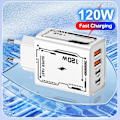 Miniatyrbillede 6 af 8: 4-Port USB C Hurtig Opladning Oplader PD Hurtig Opladning 3.0