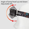 Miniatyrbild 5 av 6: Starkt Ljus Utomhus Skärp Lampa Kollad Multi Funktion Strålkastare USB Laddning Skärp monterad Ficklampa Ute Natt Fiske