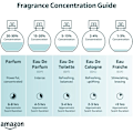 Miniatyrbild 2 av 4: Eau de Toilette för män - Träig aromatisk doft Gentleman stil 101ML
