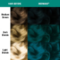 Pikkukuva 3 / 3: Manic Panic Classic Cream Mermaid 118ml Blue