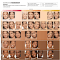 Miniatyrbillede 8 af 8: BareMinerals BarePro 16-Hour Skin-Perfecting Powder Foundation Fair 10 Neutral Beige