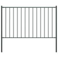 Staketpanel Woerden med stolpar stål 1,7x1,25 m antracit