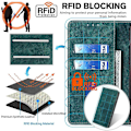 Miniatyrbild 5 av 5: Mobilfodral för Motorola Moto G24 4G/G04 4G med RFID-blockering, PU-läder, stativ och plånboksfunktion -