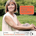 Miniatyrbilde 3 av 5: 15-pakning Libre Sensor Beskyttelsesplaster Vanntett Freestyle Libre Sensor Plaster - Fleksible CGM-plaster Uten Lim i Midten - Enlite-Guardian[D]
