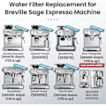 Miniatyrbillede 2 af 5: 4-pak Vandfilter til Sage Kaffemaskine - Vandfiltre til Sage Barista Express Pro Touch
