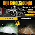 Miniatyrbild 1 av 2: 2x HIR2 LED-bilstrålkastare Canbus Felfri 9012 Glödlampa Hög Effekt 6000K Vit Diodslampa 12v 55w För Toyota Auris 2012 ~ 2018 White HIR2-9012
