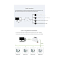 Miniatyrbilde 4 av 5: Industriell skinnetype RS232 til RS485 konverter 300-115200Bps Aktiv digital isolasjon Bred spenning