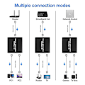 Miniatyrbillede 5 af 5: LAN Splitter 1 til 2, 1000 Mbps Ethernet Splitter 2 Ports Gigabit Netværks Splitter til Computer, Hub, Switch, Router