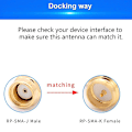 Miniatyrbild 5 av 5: 2 st 3dBi 2.4Ghz WIFI-antenn SMA-hane Router Bluetooth-antenner Trådlöst modul 2.4G Extern antenn