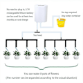 Miniatyrbilde 4 av 4: Automatisk vanningskontroll for blomster og planter - Hjemmedrippvanningssystem med pumpetimer - Hageverktøy