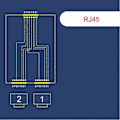 Miniatyrbild 2 av 5: Anti-interferens Vattentät PoE Splitter Portabel Ethernet Splitter Tålig-[D]