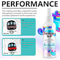Miniatyrbillede 3 af 5: Sublimeringsspray til bomuldsskjorter, sublimeringscoating spray til alle stoffer, krus, karton, lærred, hurtigtørrende & super vedhæftning[D] 2 Pcs 100ml