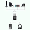 Miniatyrbilde 3 av 4: Sender for Ps5 Bluetooth-kompatible Hodesett Mottaker Hodetelefon Dongle