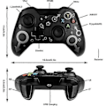 Pikkukuva 5 / 5: Langaton ohjain Xbox One:lle, Xbox-ohjain 2.4GHz langattomalla sovittimella, Xbox One X/Xbox One S/PS3 ja PC (Musta)