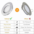 Pikkukuva 3 / 5: LED-upotettu valaisin 3W 12V upotettu kattovalaisin pyöreä himmennettävä 240 lumenia lämmin valkoinen IP44