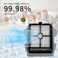 Pikkukuva 4 / 5: Dyad Pro/Dyad Pro Combo -imurin puhdistusrullat ja HEPA-suodattimet - Vaihto-osat