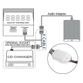 Miniatyrbillede 3 af 5: Bil Aux Cd-skifter Navigation Xm Radio Adapter til Honda Accord Civic