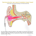 Miniatyrbild 3 av 4: Tinnitus Öronterapi Lllt Fysioterapi Öronpropp Otit