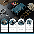Miniatyrbillede 2 af 5: Etui til Samsung Galaxy S9 Plus Cover Wallet Holdbar PU Læder Magnetisk Flip Lynlås Kort Holder - Blå