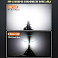 Miniatyrbild 4 av 4: H7 LED Canbus 360 H4 H1 100000LM 260W HB3 HB4 9012 Turbo LED Projektorlins H11 9005 Bilstrålkastare Glödlampor Auto Dimljus 6000K