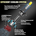 Miniatyrbild 3 av 4: H7 LED Canbus 360 H4 H1 100000LM 260W HB3 HB4 9012 Turbo LED Projektorlins H11 9005 Bilstrålkastare Glödlampor Auto Dimljus 6000K