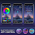 Miniatyrbillede 2 af 4: 15M Bluetooth LED-stribe 5050 RGB LED-stribe Soveværelse Multifarvet Fleksibel Lysstribe, Styret af Smartphone APP, Synkroniser med Musikrhytme/Timer