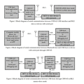 Pikkukuva 5 / 5: CH9143 Mini Moduuli BLE/UART/USB Moduuli BLE/USB Sarjaliikenne/TTL UART Moduuli