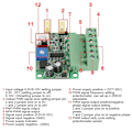 Miniatyrbilde 3 av 4: 0-5V/0-10V Analog Inngangsspenning til 0-100% PWM Signal 2KHZ-20KHZ Konverteringsmodul
