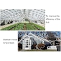 Miniatyrbillede 3 af 5: Aluminet Skyggedug Reflekterende Aluminet Solskygge Net Uv Bestandig Netting Med Øjer Til Blomster Planter Terrasse Have Sølv 3x3m, Havetilbehør