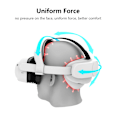 Miniatyrbild 5 av 10: Elite Head Strap med innovativ mjuk silikon infällbar andningsdyna för Pico 4 VR headset svart
